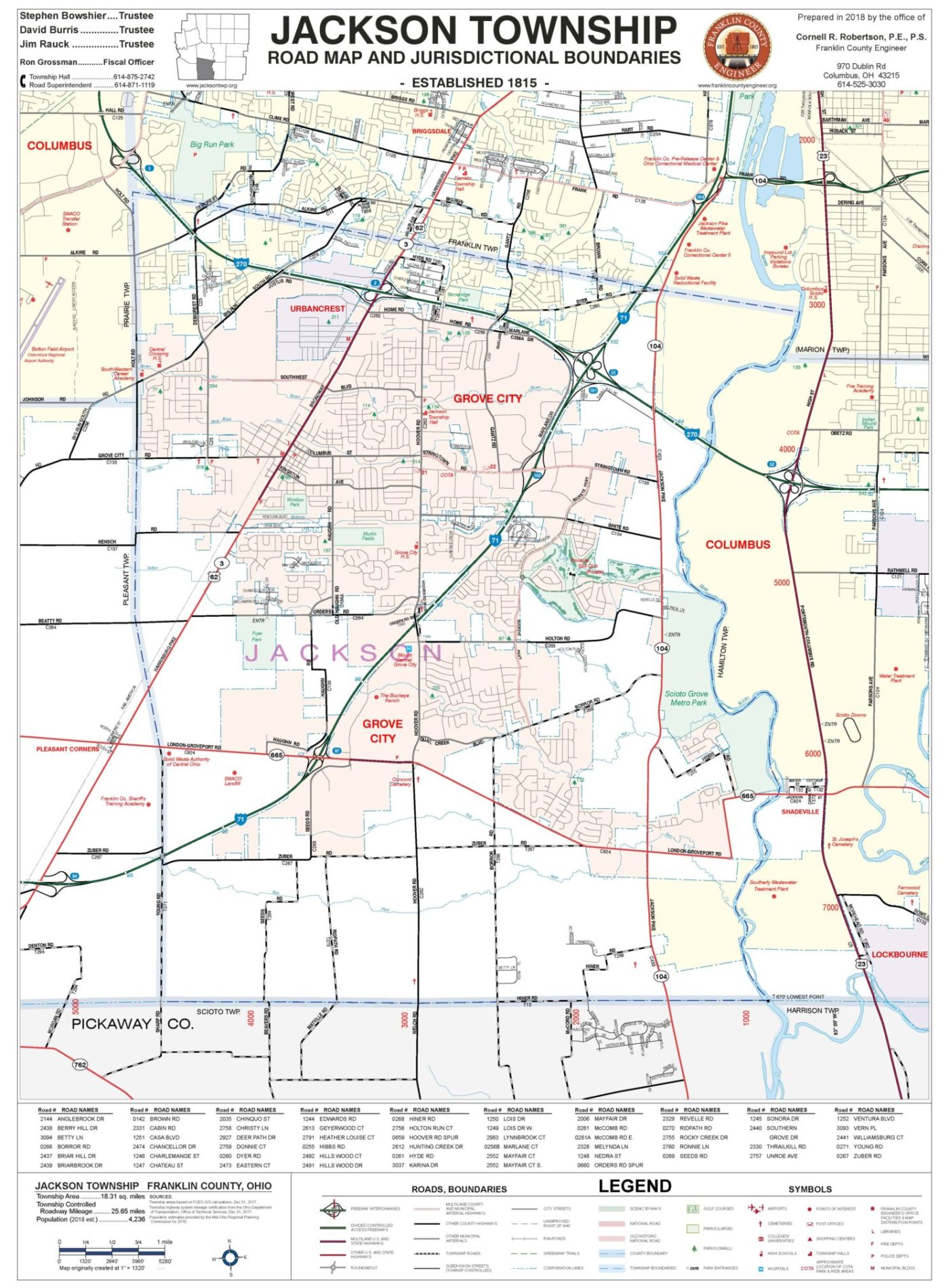jackson township oh jackson township oh