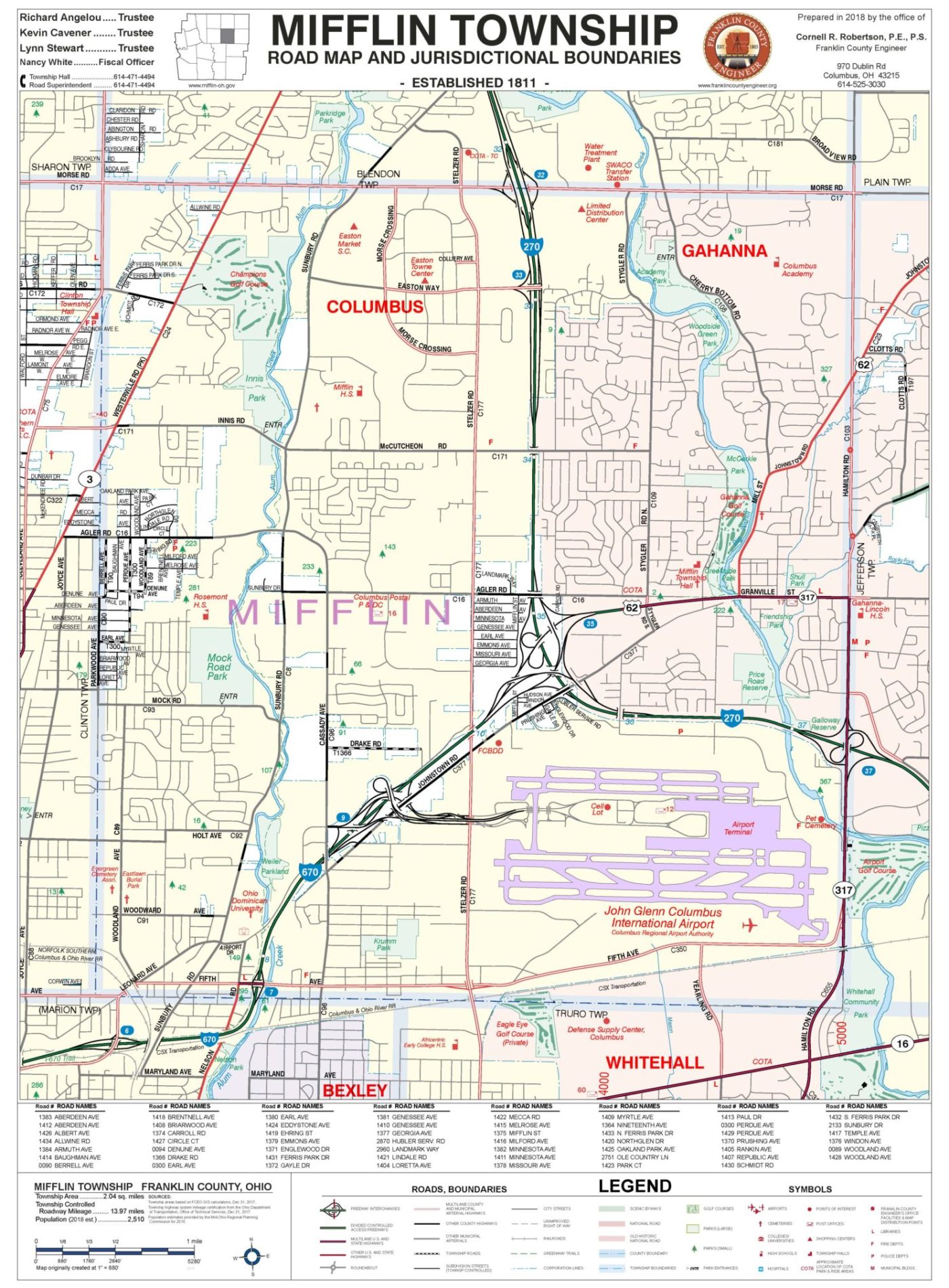 Township Maps Franklin County Engineer's Office