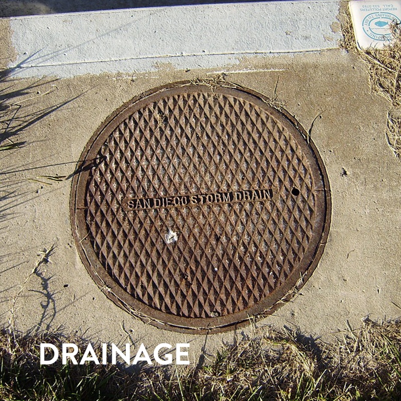 Drainage Cover